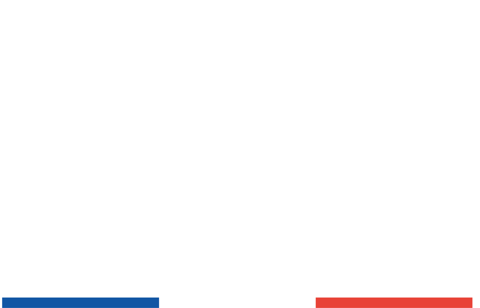 Groupe Logiciel - Cellule Nationale Logicielle